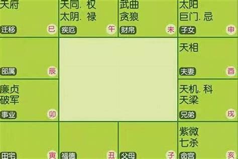 七煞格|八字里面的七杀格是什么意思 八字七杀格取用与行运吉凶分析